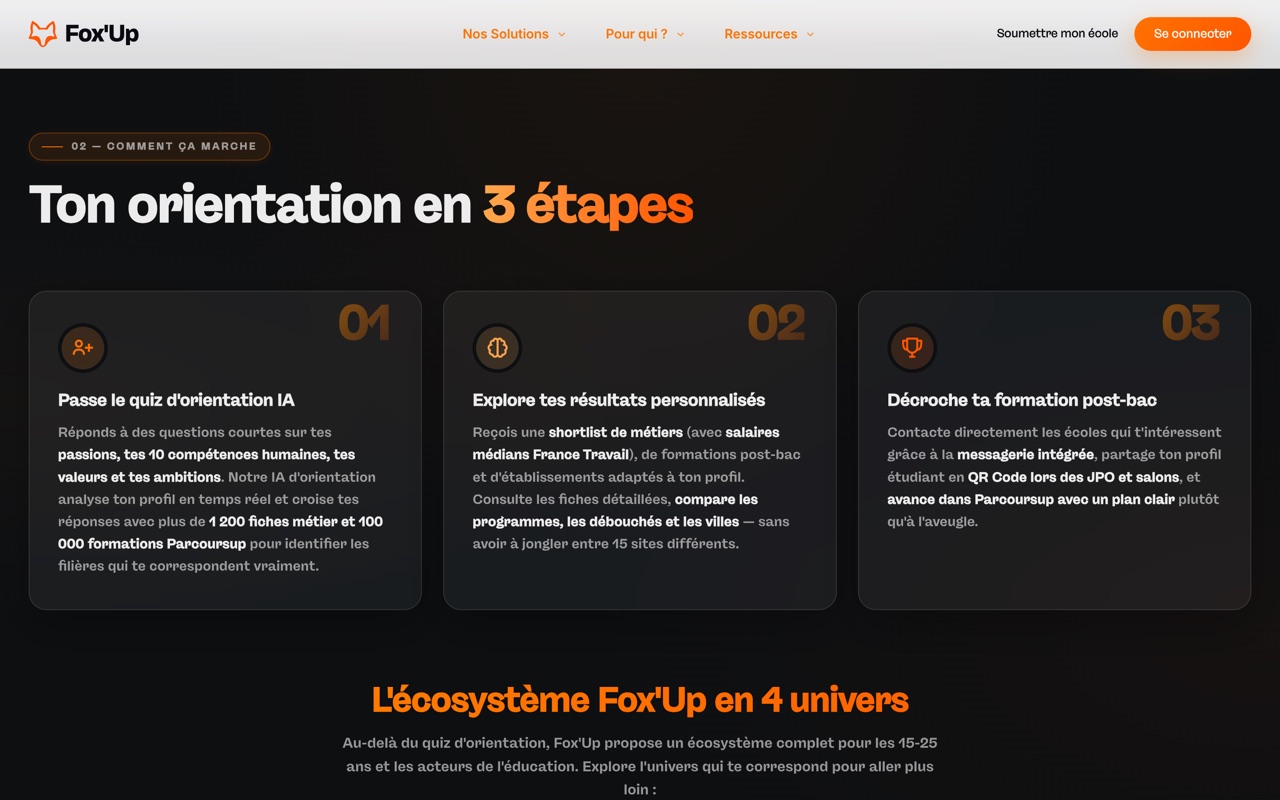 Le parcours d'orientation Fox'Up en trois étapes : quiz IA, résultats personnalisés, formation post-bac